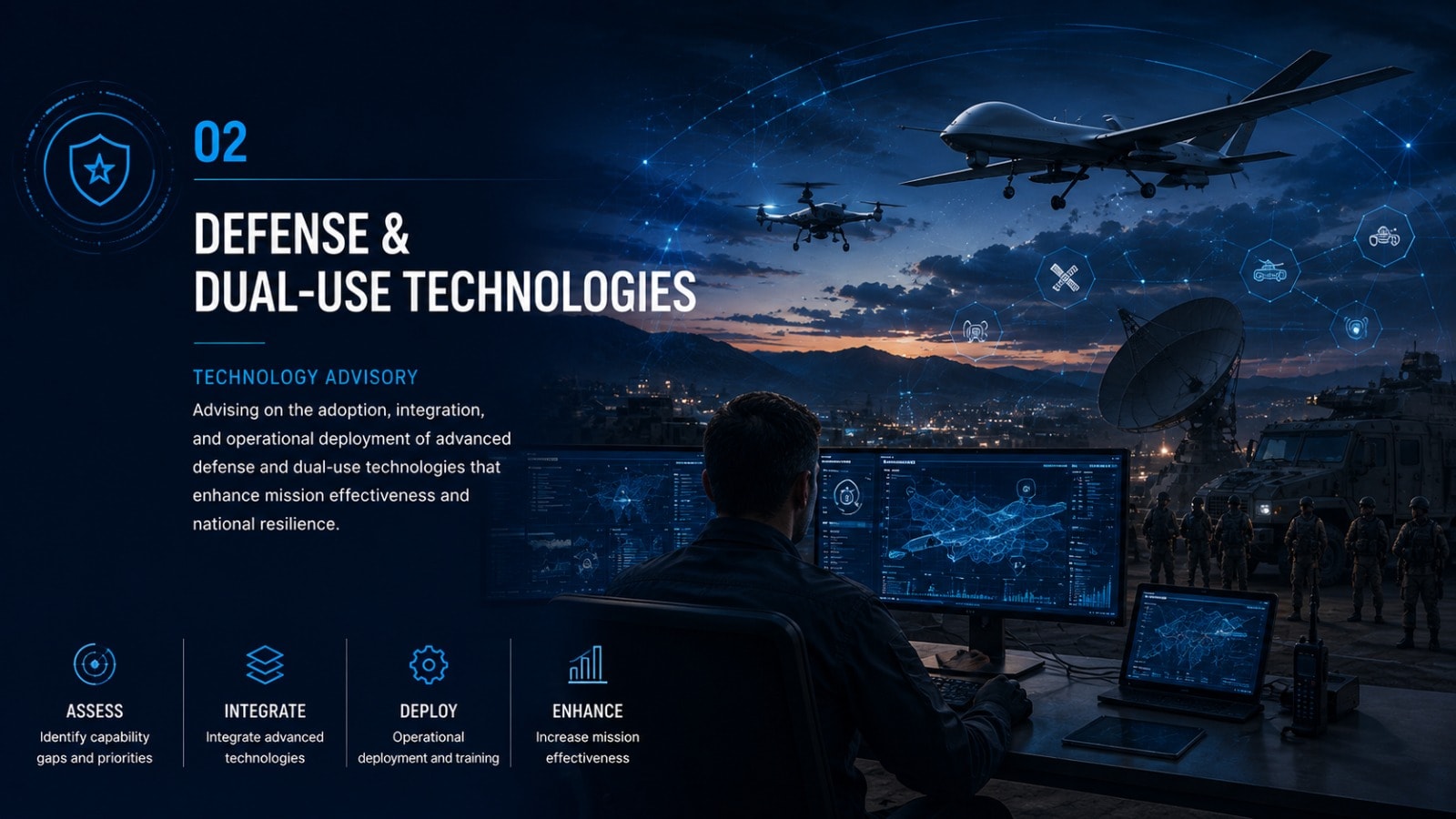 02 — Defense & Dual-Use Technologies