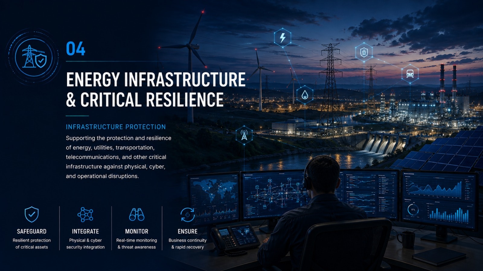 04 — Energy Infrastructure & Critical Resilience