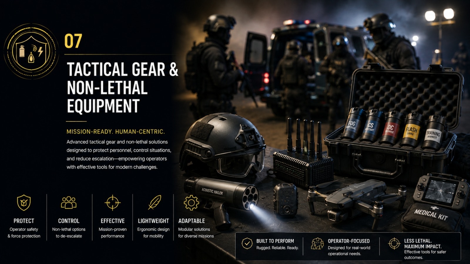 07 — Tactical Gear & Non-Lethal Equipment